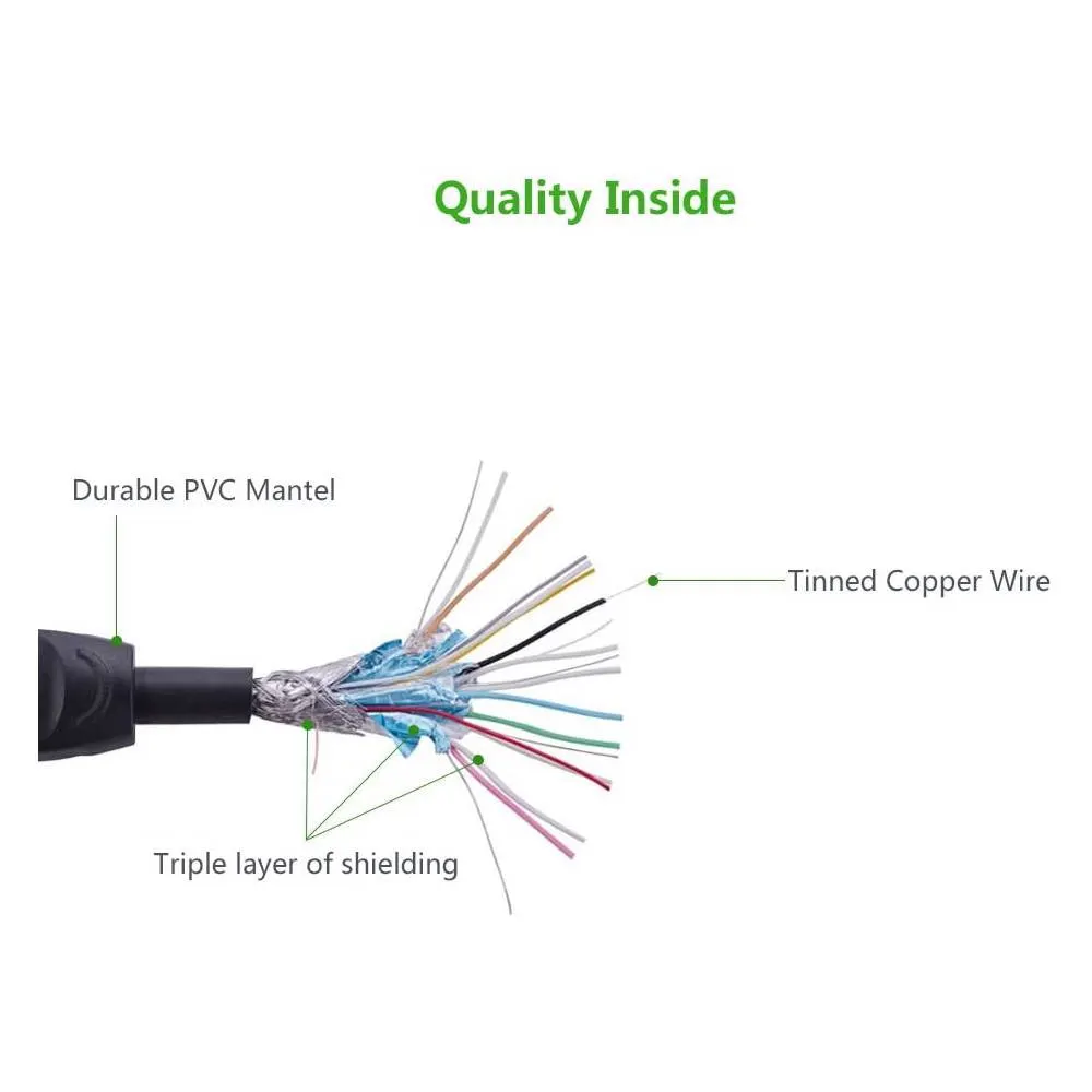 HDMI კაბელი UGREEN HD101 (10128) HDMI to HDMI Cable, 1.5m Yellow/Black