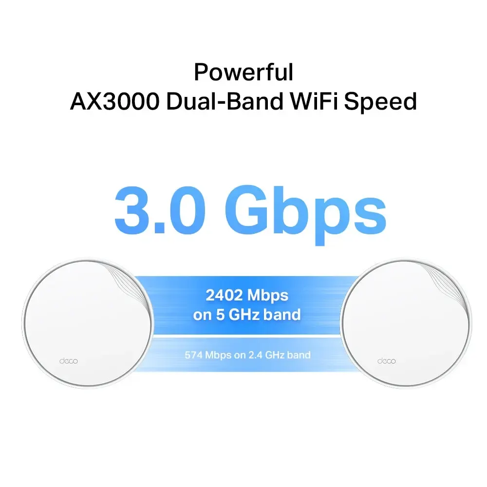 TP-Link, Deco X50-PoE(3-pack), Ceiling-Mount, AX3000 Whole Home Mesh Wi-Fi 6 System with PoE