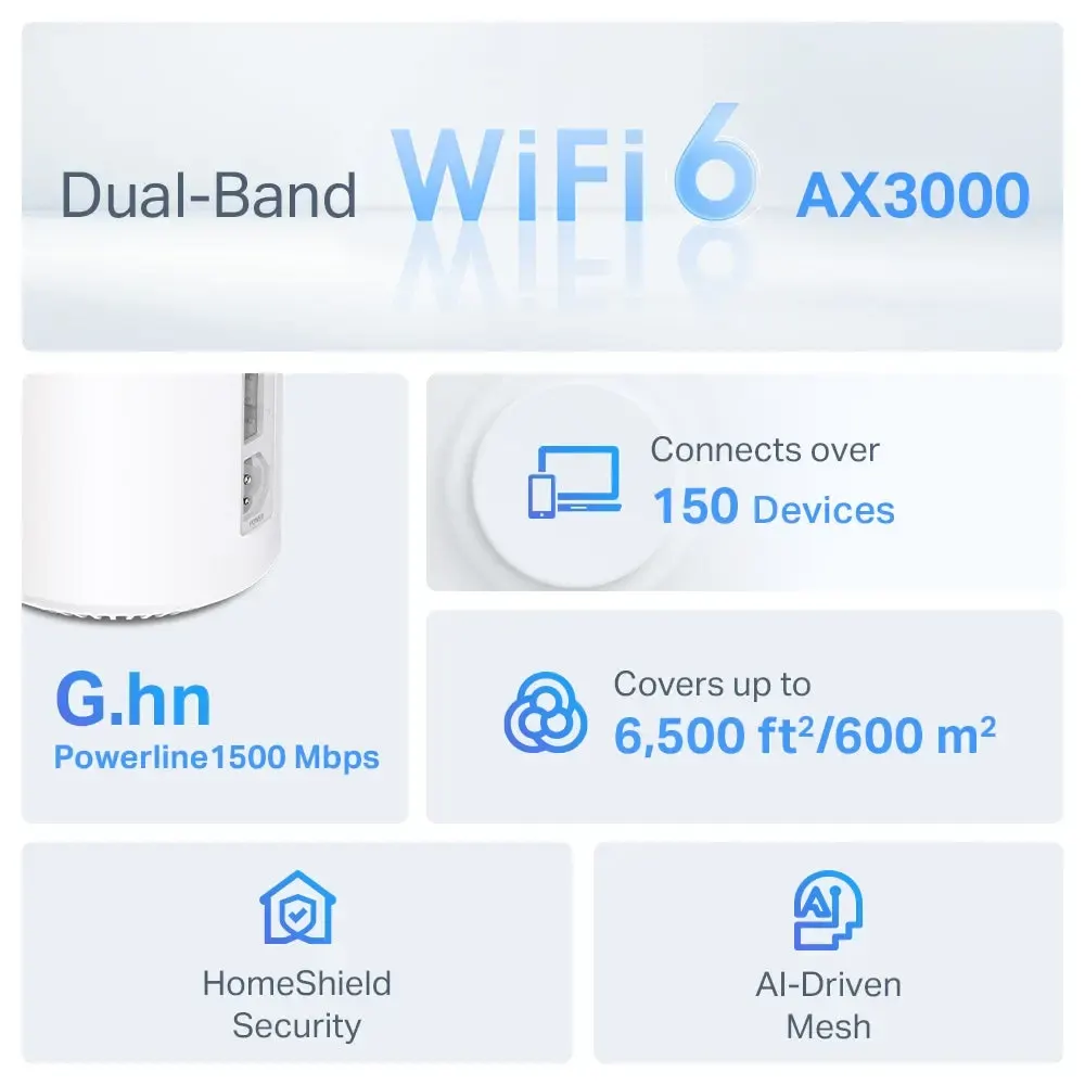 TP-LINK, Deco PX50(3-pack), AX3000+G1500 Whole Home Powerline Mesh Wi-Fi 6 System