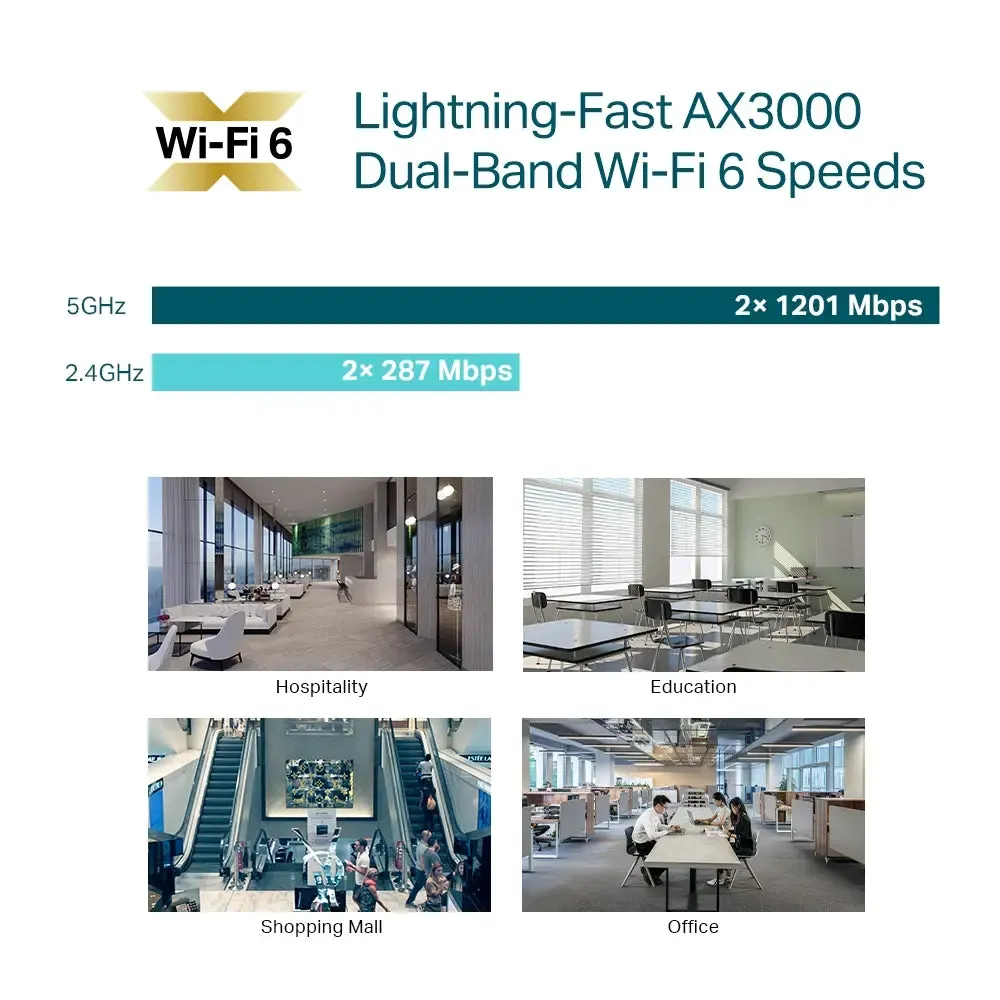 TP-Link, EAP650, AX3000 Ceiling Mount WiFi 6 Access Point