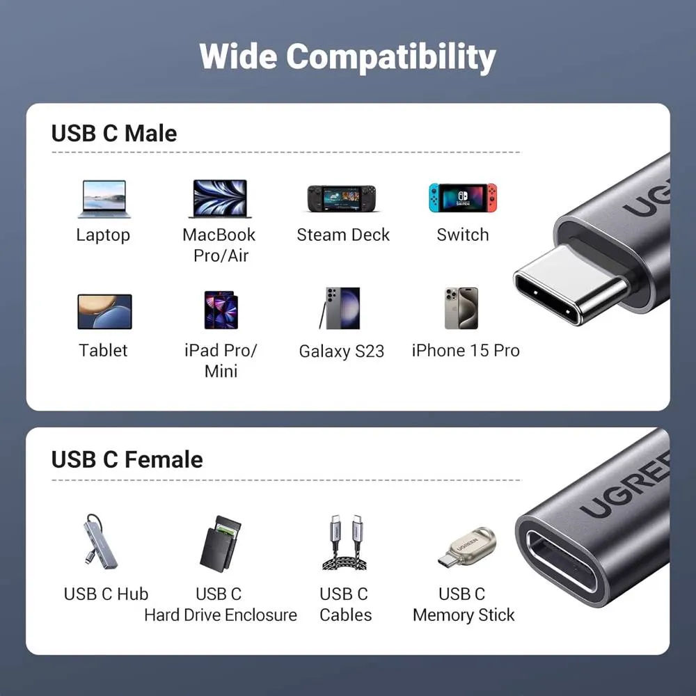 USB ადაპტერი UGREEN US372 (45191), 100W, Type-C Extension Cable, 1m, Black