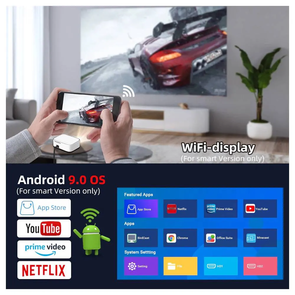 პროექტორი BYINTEK K45 Smart Home Theater Projector, FHD, Support 4K, Android 9.0, LCD, LED, 700 ANSI lumens, WiFi, BT4.0, White
