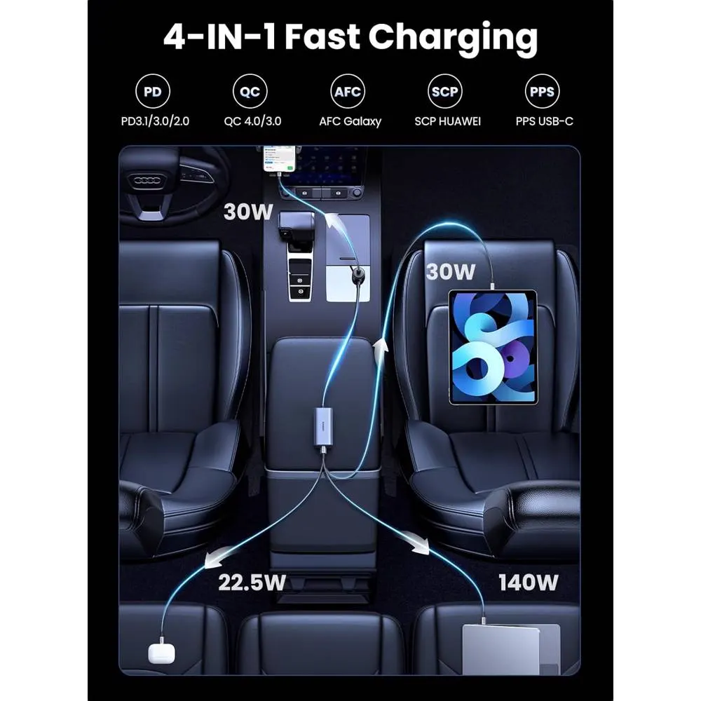 მანქანის დამტენი UGREEN EC706 (35571), 150W, Type-C, USB, Car Charger, Grey