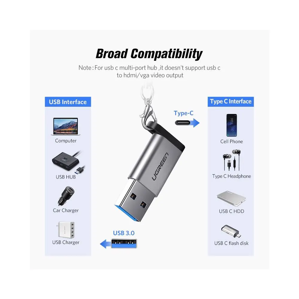 USB ადაპტერი UGREEN US276 (50533) USB 3.0 to Type-C Adapter, Gray
