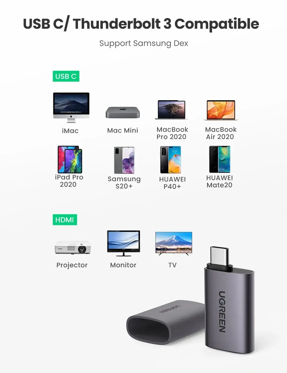 USB-HDMI ადაპტერი US320, UGREEN, Adapter, Type-C to HDMI Adapter, Space Gray.