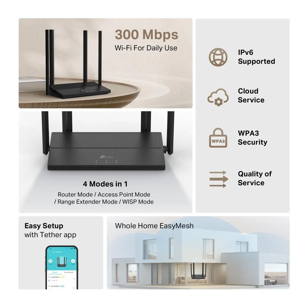 TP-Link, TL-WR846N, 300 Mbps Multi-Mode Wi-Fi Router