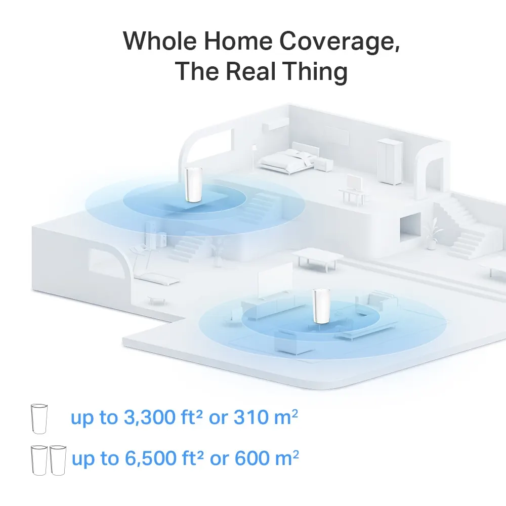 Mesh სისტემა TP-LINK Deco XE200 Home Mesh Wi-Fi 6E System