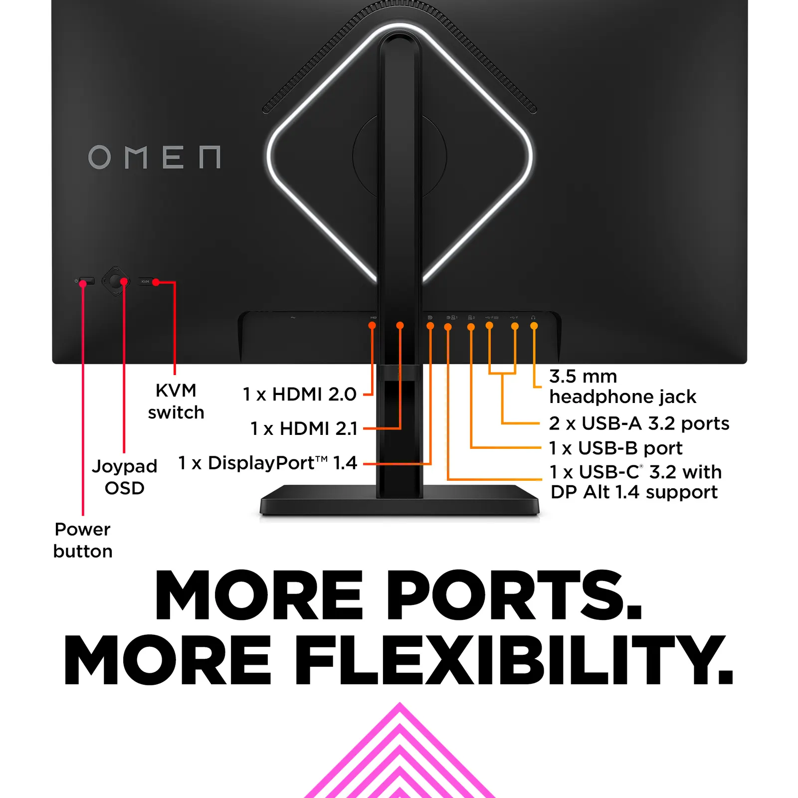 HP OMEN 27k 27" IPS 4K Black
