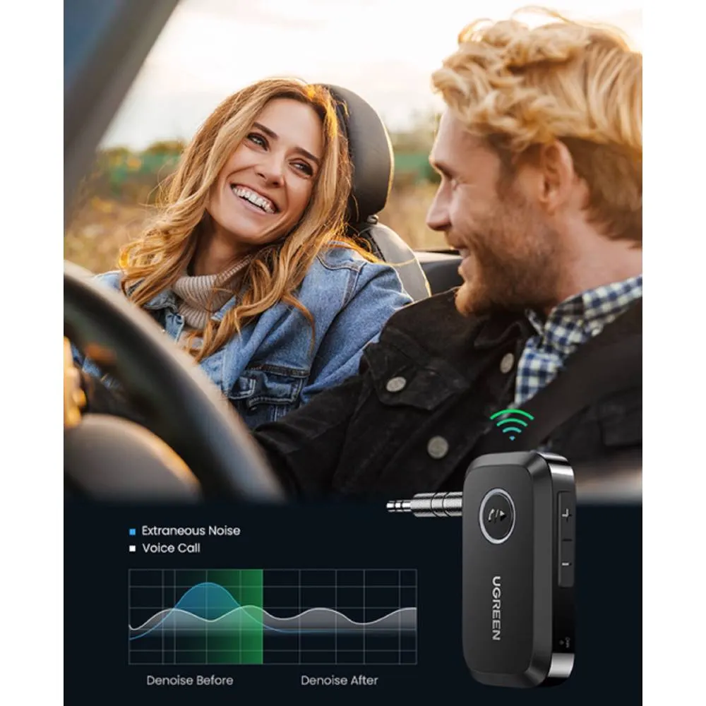 Bluetooth მიმღები UGREEN CM596 (90748), Bluetooth 5.3, AUX, Car Adapter, Black