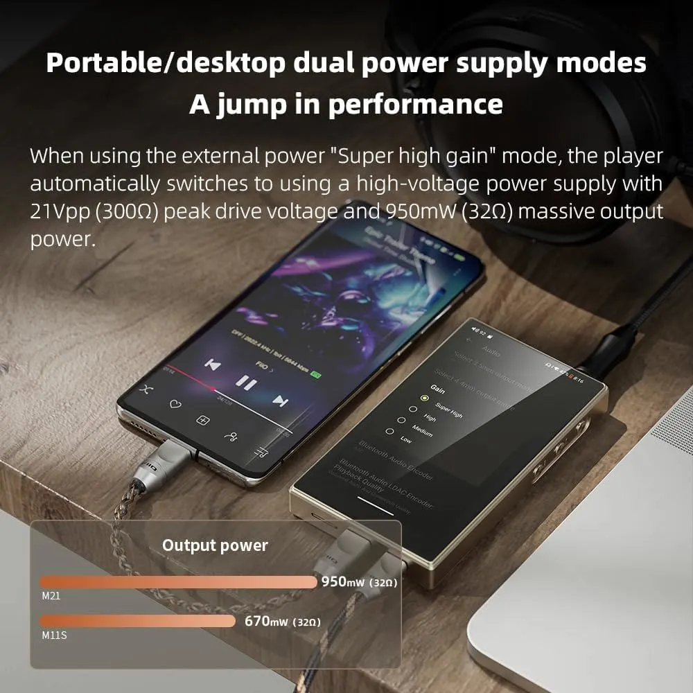 Hi-Res აუდიო პლეერი FiiO M21 (F3071M) Android Bluetooth, WiFi Hi-Res Lossless Music Player DAC THX AAA-788+ Black