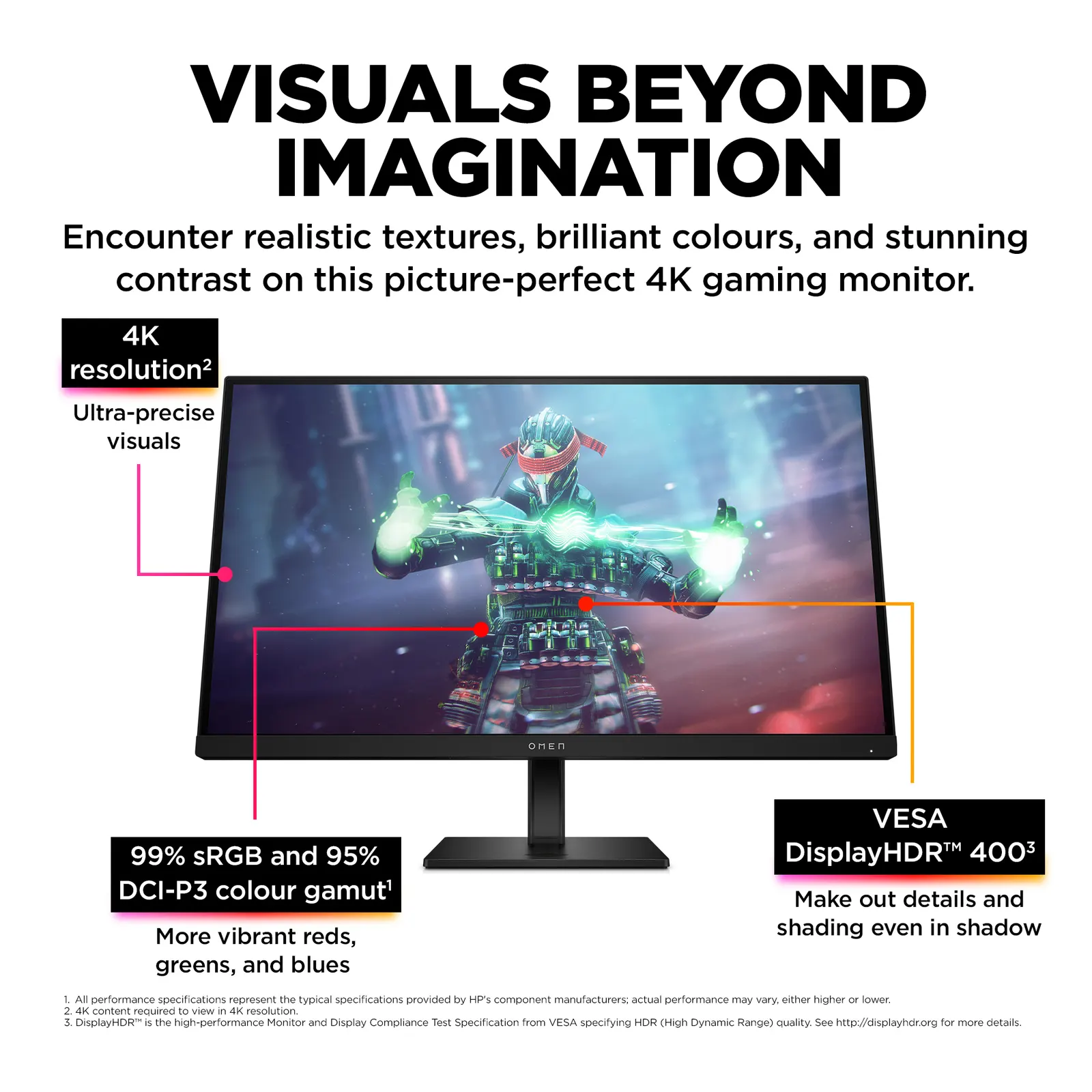 HP OMEN 27k 27" IPS 4K Black