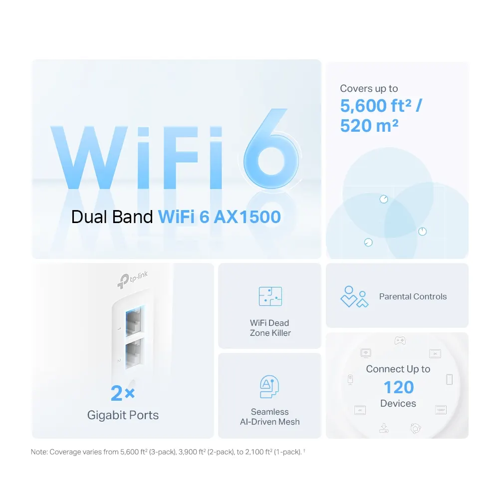 Mesh სისტემა TP-Link Deco X10 1201/300 Mbps (3-pack)