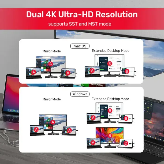 D1079A, UNITEK, Docking Station, 12-in-1 USB 4 (2*Type C 10Gb+USB 10Gb+2*USB+SD/Micro+DP+HDMI 8K+Audio+1Gb Lan+PD 100W), Bla