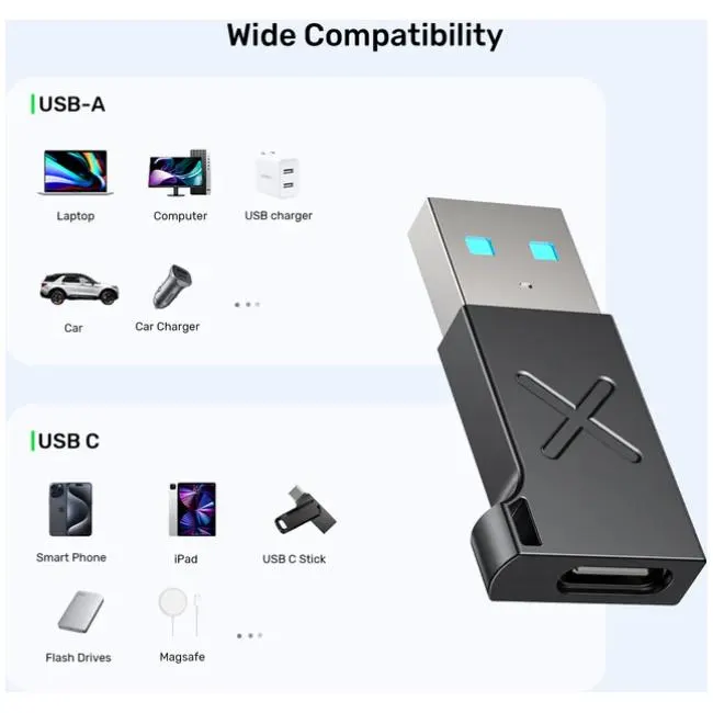 A1049A UNITEK 10Gbps USB-A to USB-C Adapter