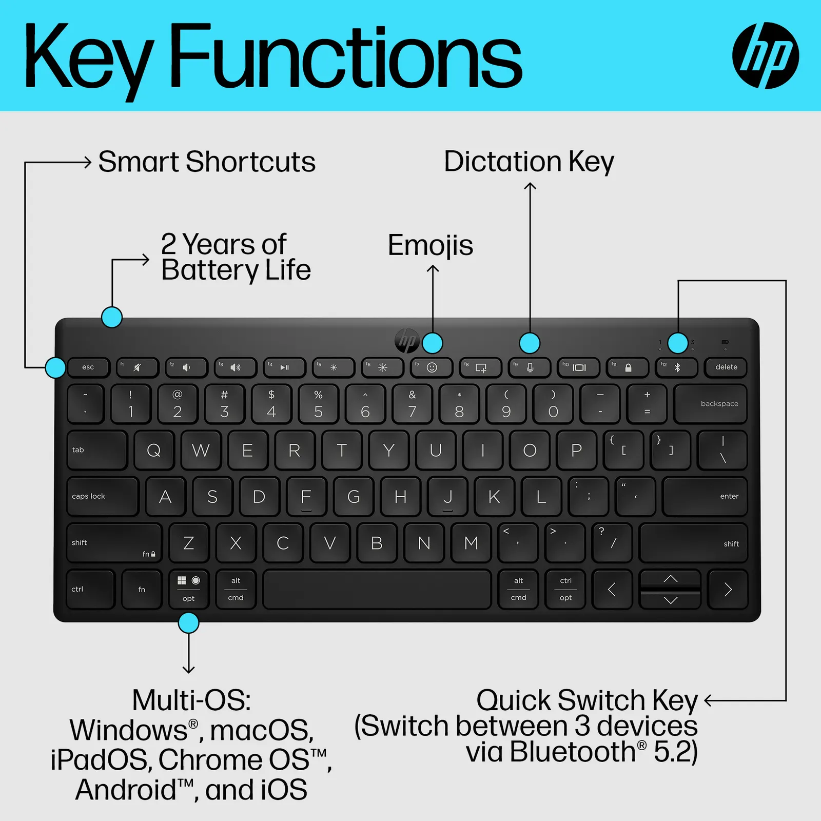 HP 350 BLK Compact Multi-Device Keyboard RUSS