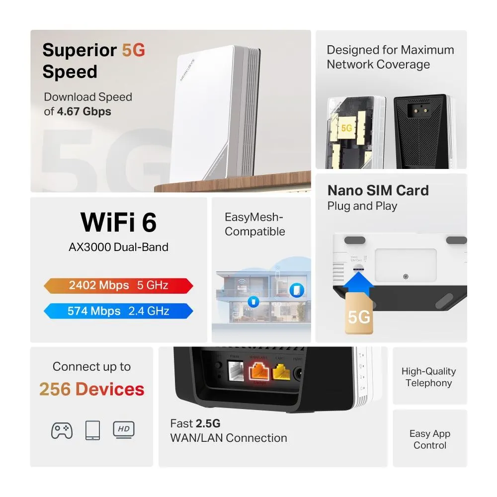 MERCUSYS, MB520-5G