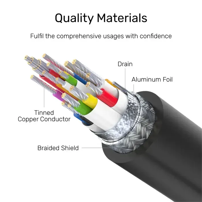 C14086BK-1M,UNITEK Type-C 1M Full-Featured USB Male to Female Extension Cable,USB3.2 CM to C FM,with DATA 10Gbps/Display 4K/P