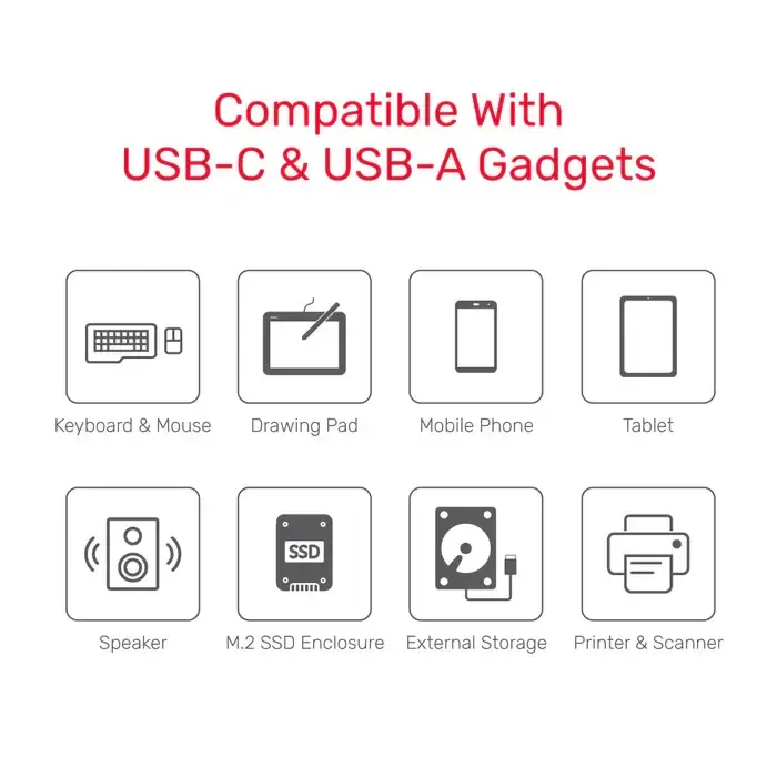 H1302A, UNITEK 4-port USB-C 10Gbps Hub (2*USB-C 10Gbps + 2*USB-A 10Gbps)