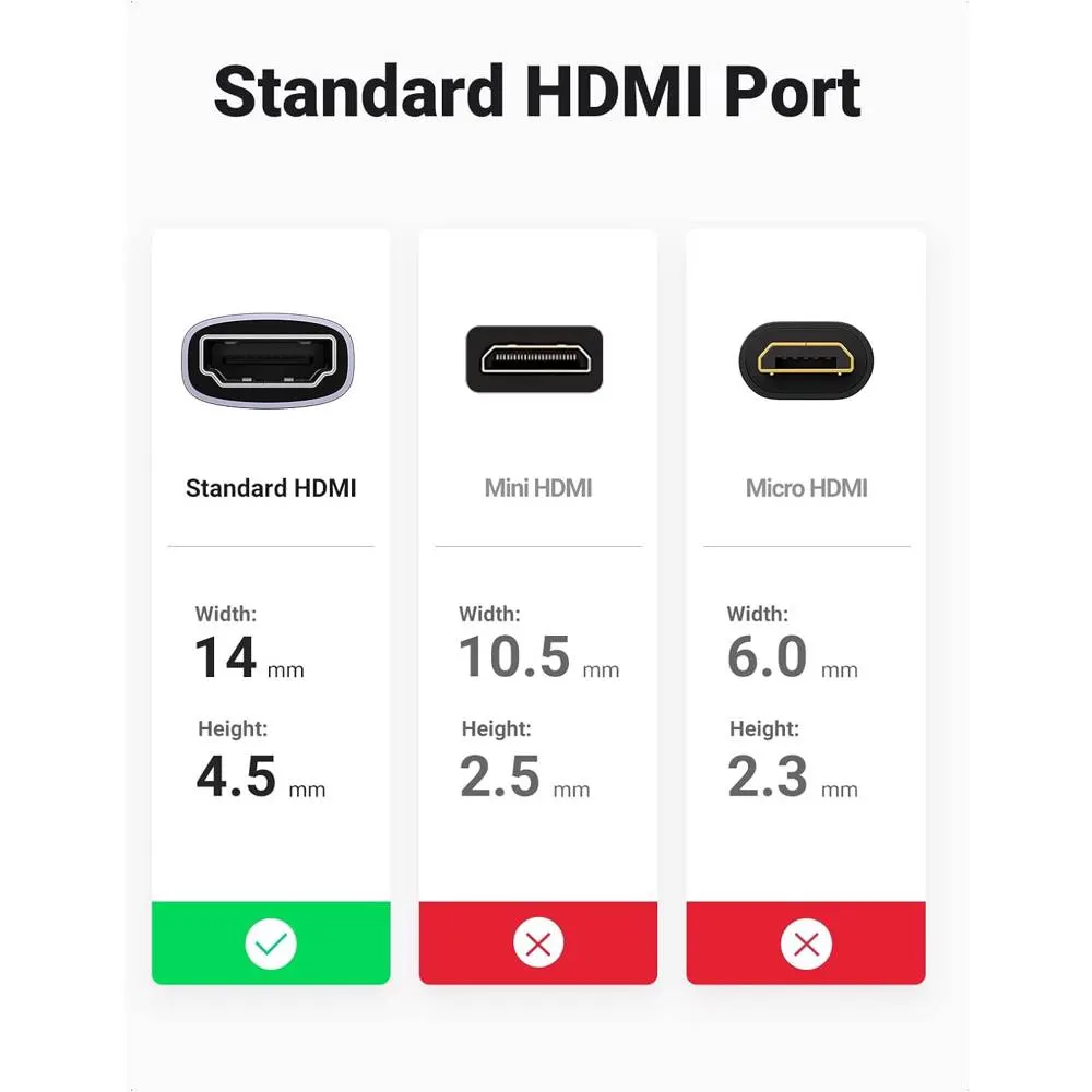 ადაპტერი UGREEN HD159 (90592), HDMI Female to HDMI Female Adapter, Grey