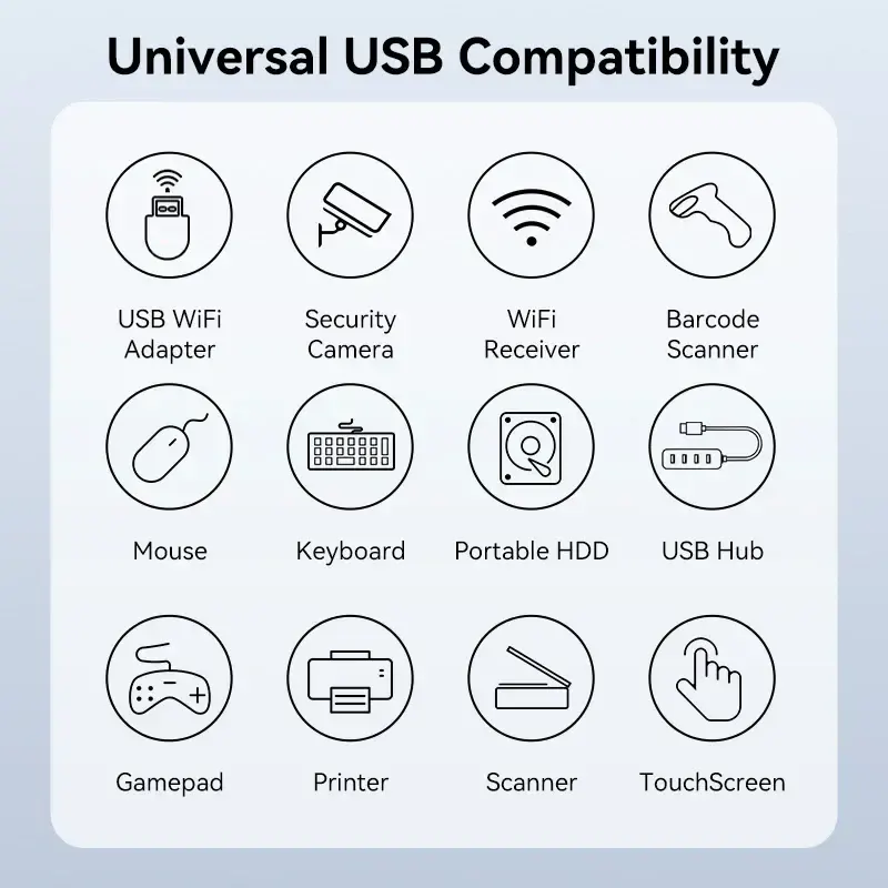 USB დამაგრძელებელი VENTION, CBKBN, USB 2.0 Type-A Male to Type-A Female Active Extension Cable 15M Black.