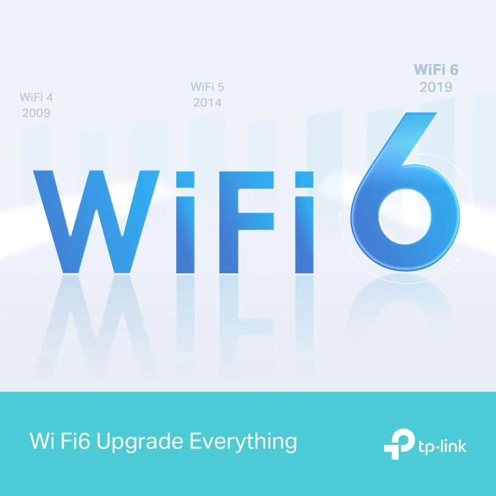 TP-Link, Archer AX12, AX1500 Gigabit Wi-Fi 6 Router