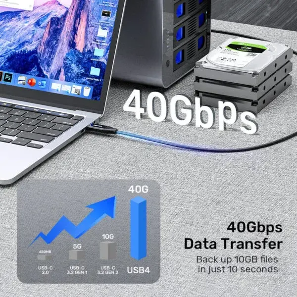 C14100ABK01-2M UNITEK 2M Full Featured USB4 CM To USBC Cable 40Gbps/8K 60Hz/240W