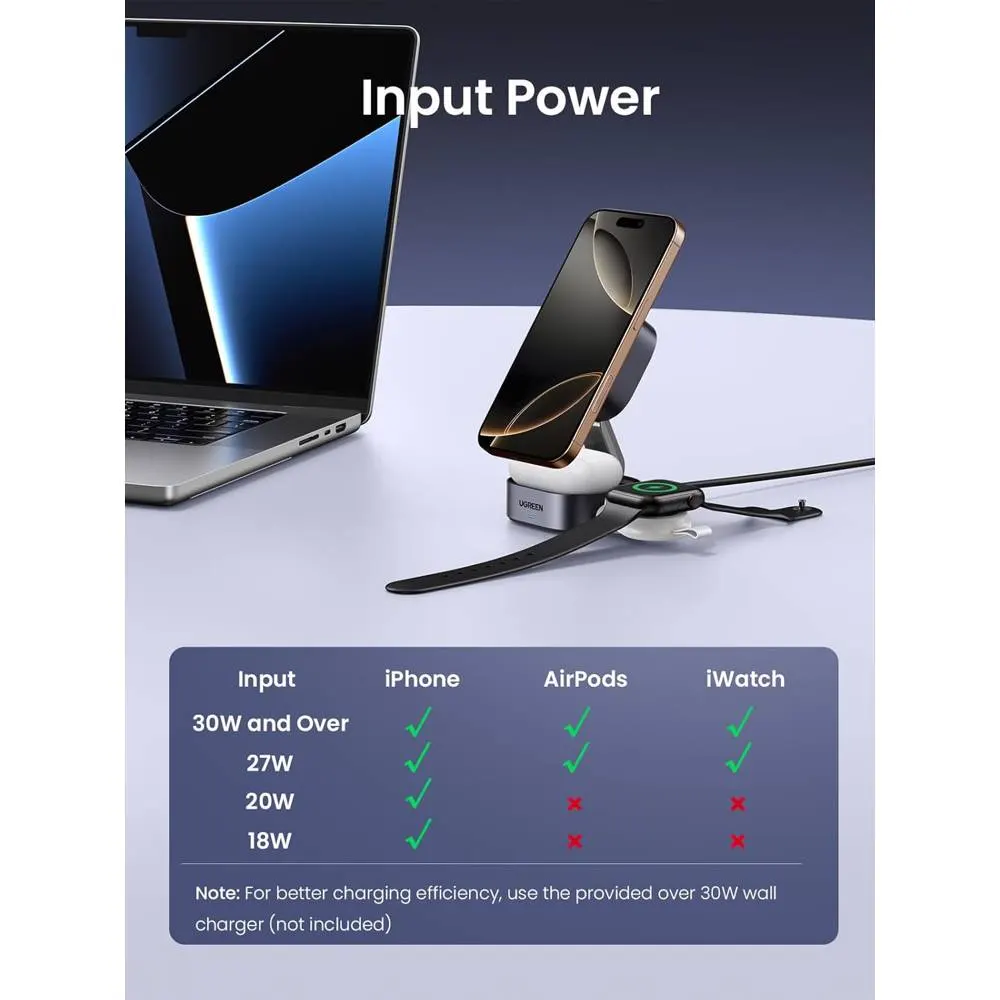 უსადენო დამტენი UGREEN W702 (35316) MagFlow Qi2, 25W, Magnetic Foldable Charging Station, Dark Gray