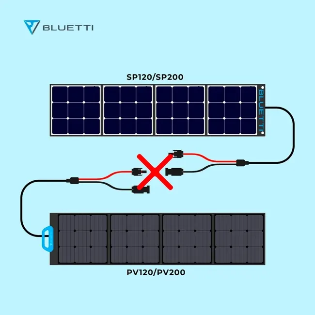 Bluetti PV200 Solar Panel 200W