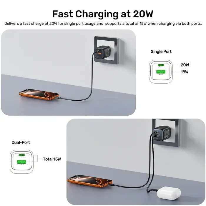 P1128A-EU, UNITEK, Power Supply, 20W 2-Port Wall GaN Charger.