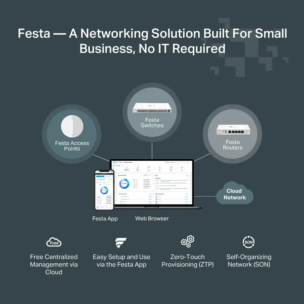 TP-Link, Festa FS308G, 8-Port 10/100/1000Mbps Smart Switch, Supports PoE input