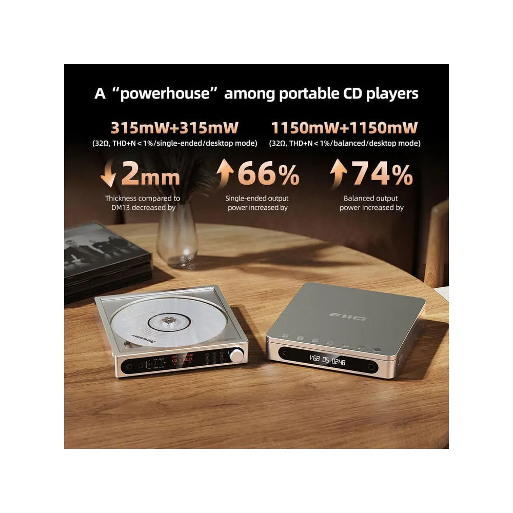 CD პლეერი FiiO DM15 R2R DAC Portable Bluetooth CD Player Hi-Res Silver