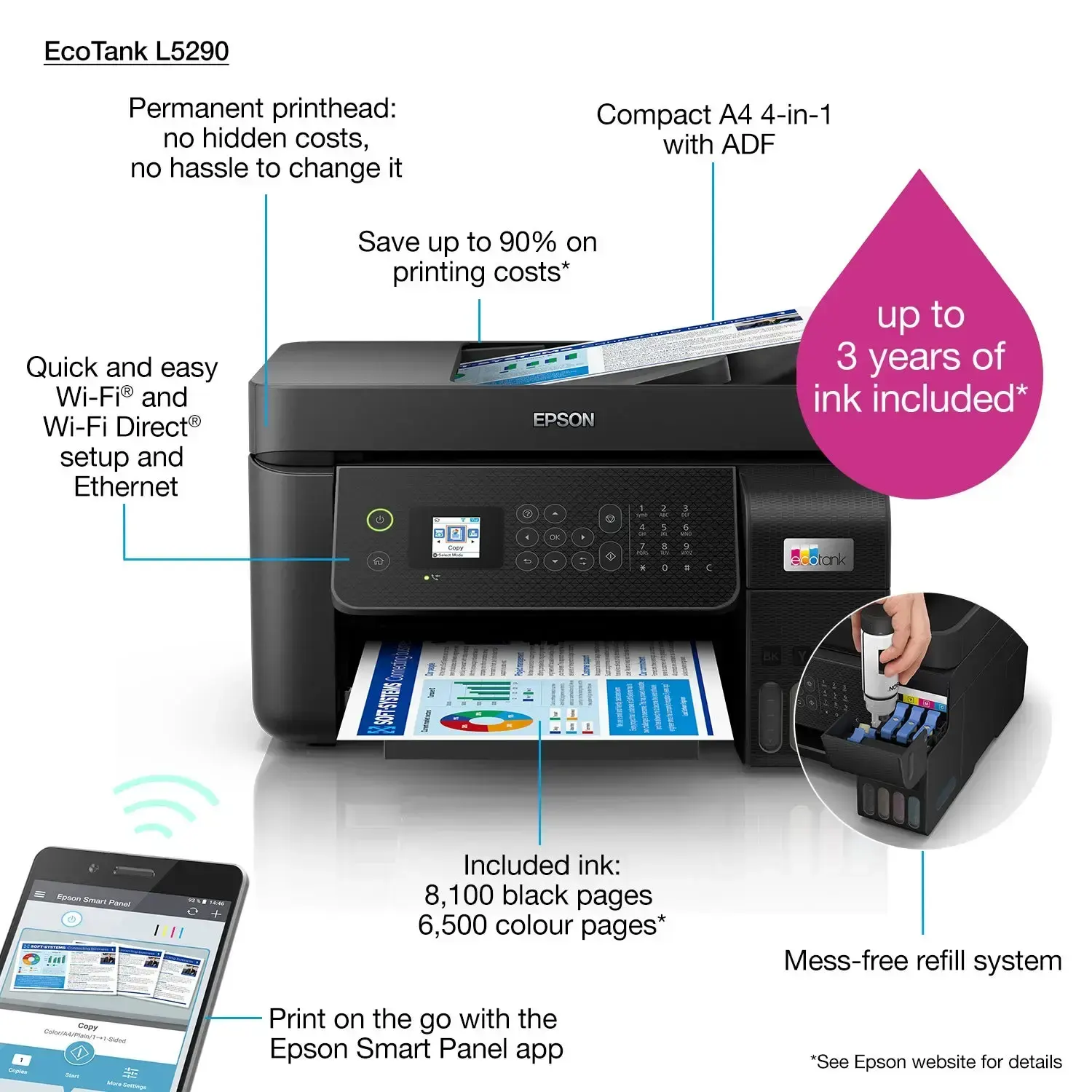 Epson EcoTank L5290 All In One Printer A4