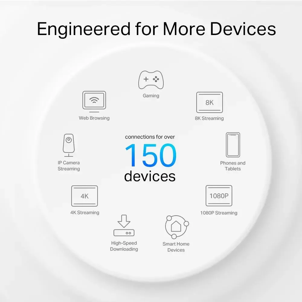 TP-Link, Deco X50-Outdoor(1-pack), AX3000 Outdoor/Indoor Mesh Wi-Fi 6