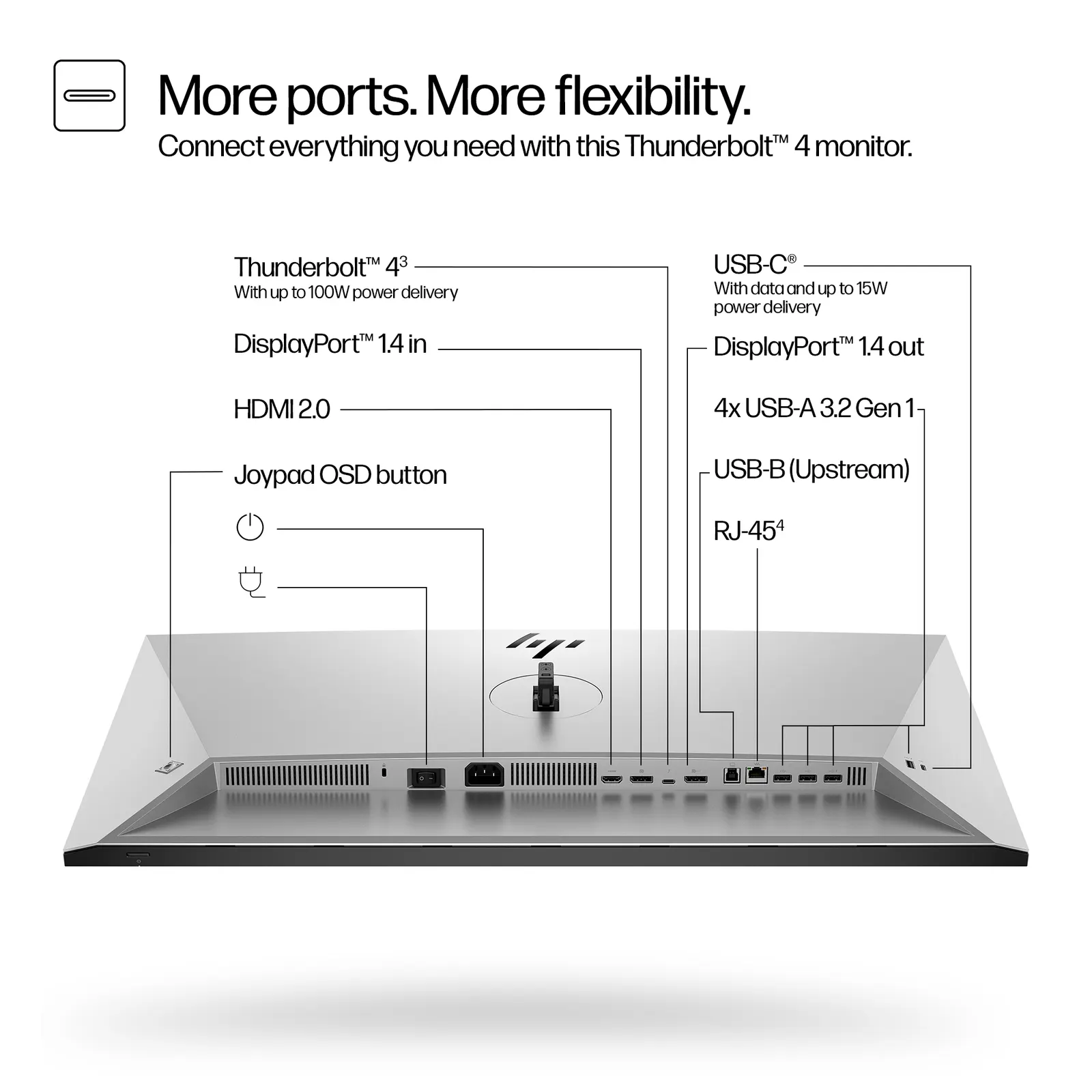 HP S7 Pro 732pk 32" IPS 4K Silver