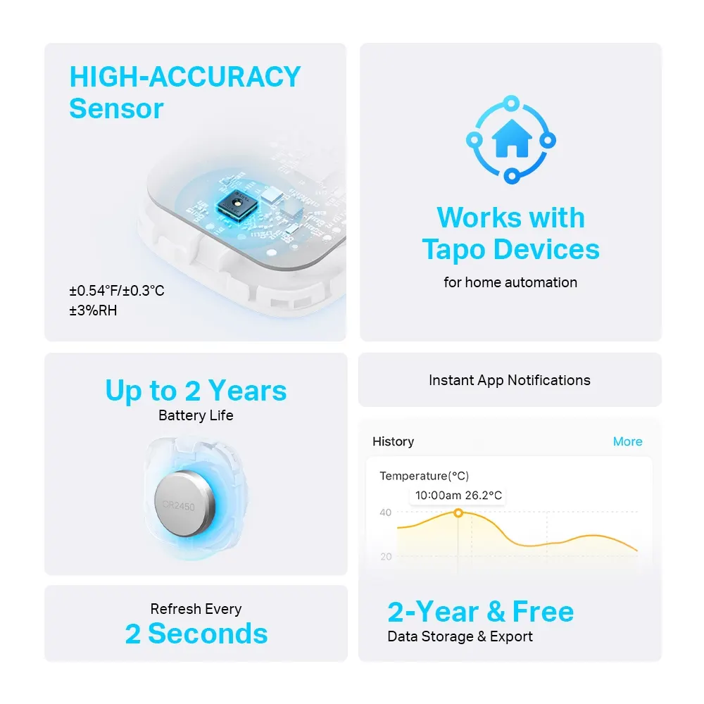 სენსორი TP-Link Tapo 310 Smart Temperature & Humidity Sensor