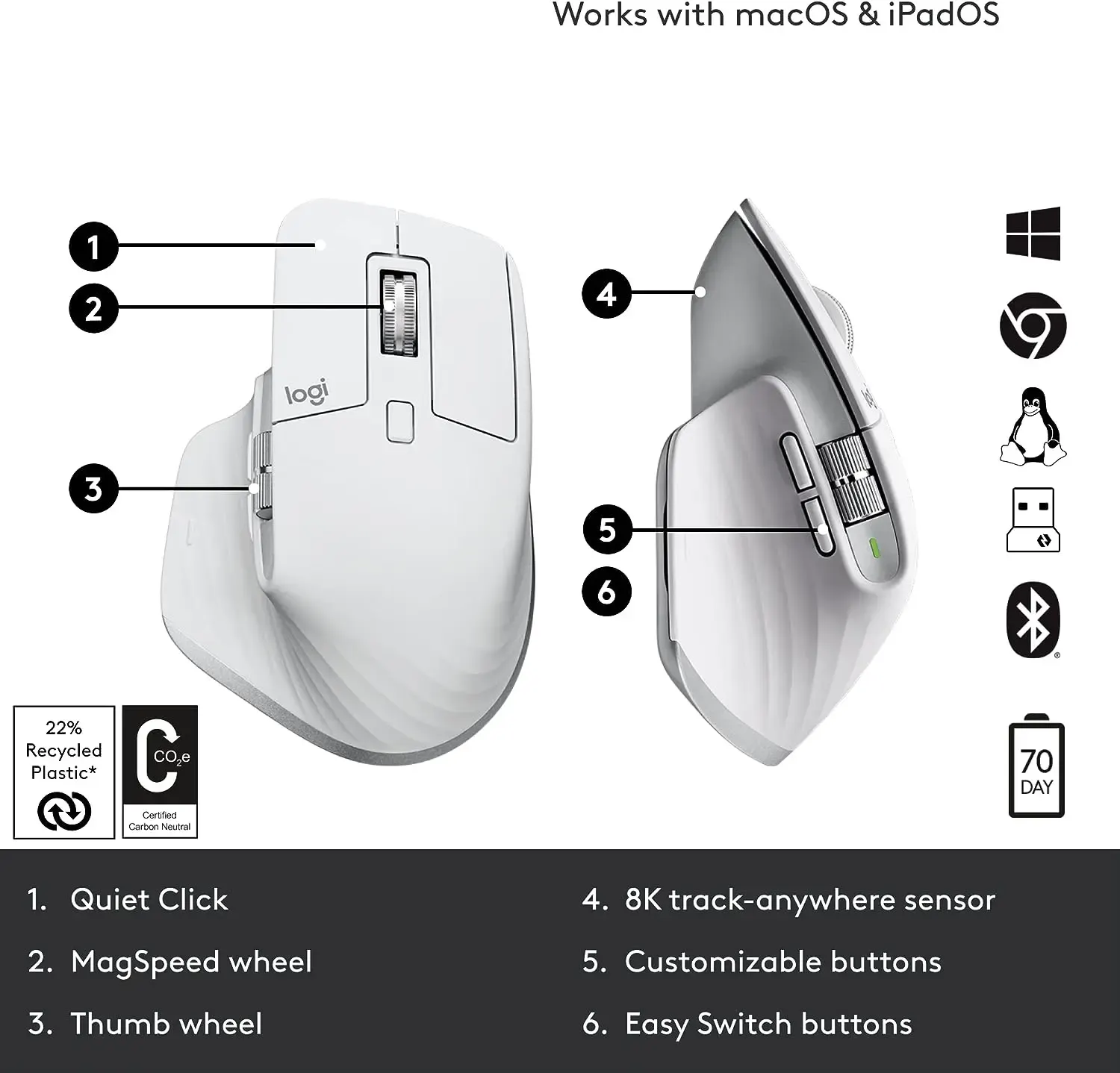 logitech, MX Master 3S, Mouse PALE GREY