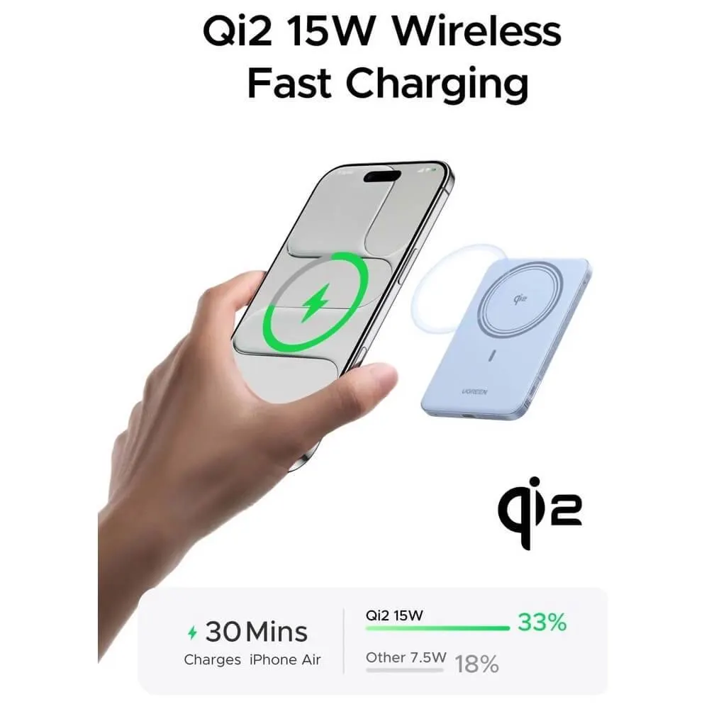პორტატული დამტენი UGREEN PB580 (65840B), 5000mAh, Type-C, Magnetic Wireless Power Bank, Light Blue