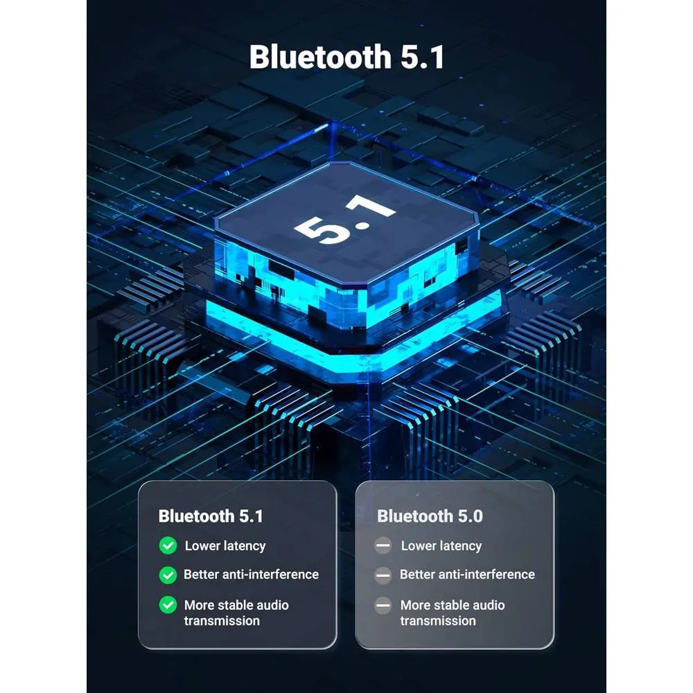 Bluetooth ადაპტერი UGREEN CM523 (60300), USB 2.0 to 3.5mm Bluetooth Transmitter/Receiver Adapter, Black