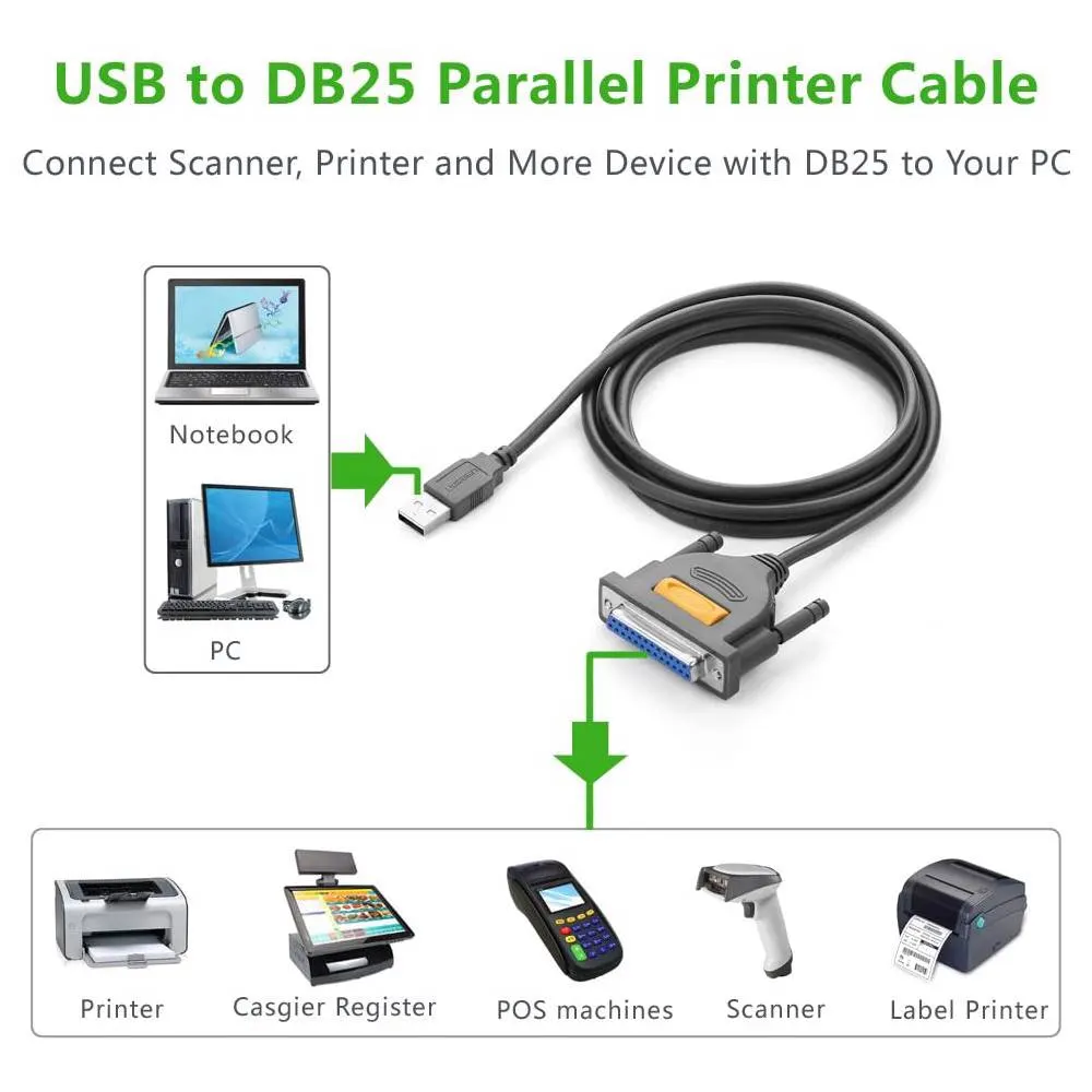 პრინტერის კაბელი UGREEN US167 (20224) USB to DB25 Parallel Printer Cable 2m