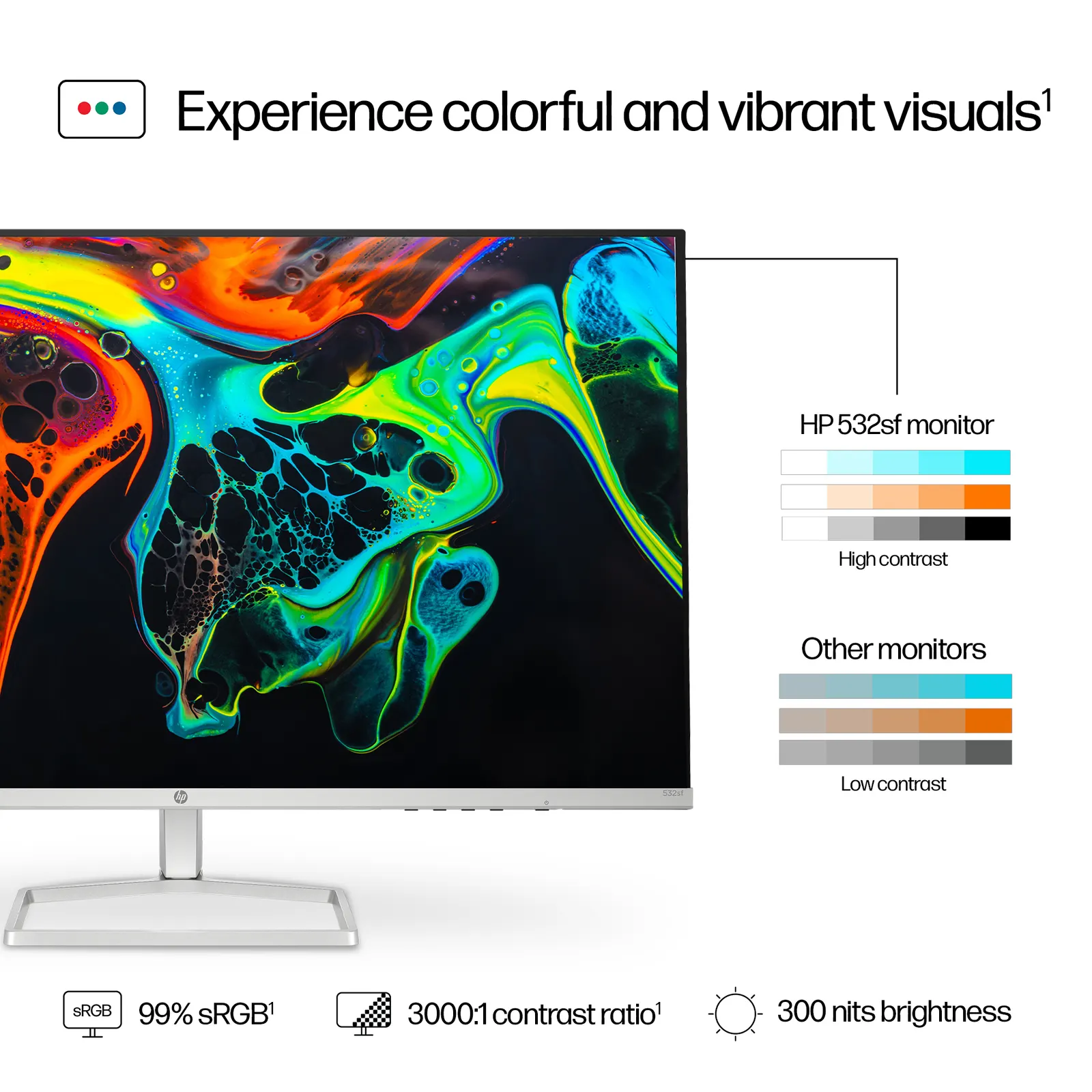 მონიტორი HP S5 532sf 31.5" VA FHD Black/Silver