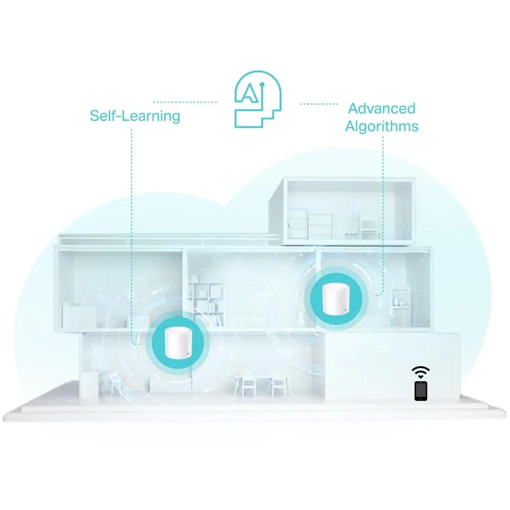TP-Link, Deco X50(1-pack), AX3000 Whole Home Mesh Wi-Fi 6
