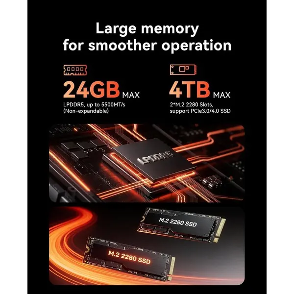 მინი კომპიუტერი ACEMAGIC M1 R7-7735HS 24GB/512GB