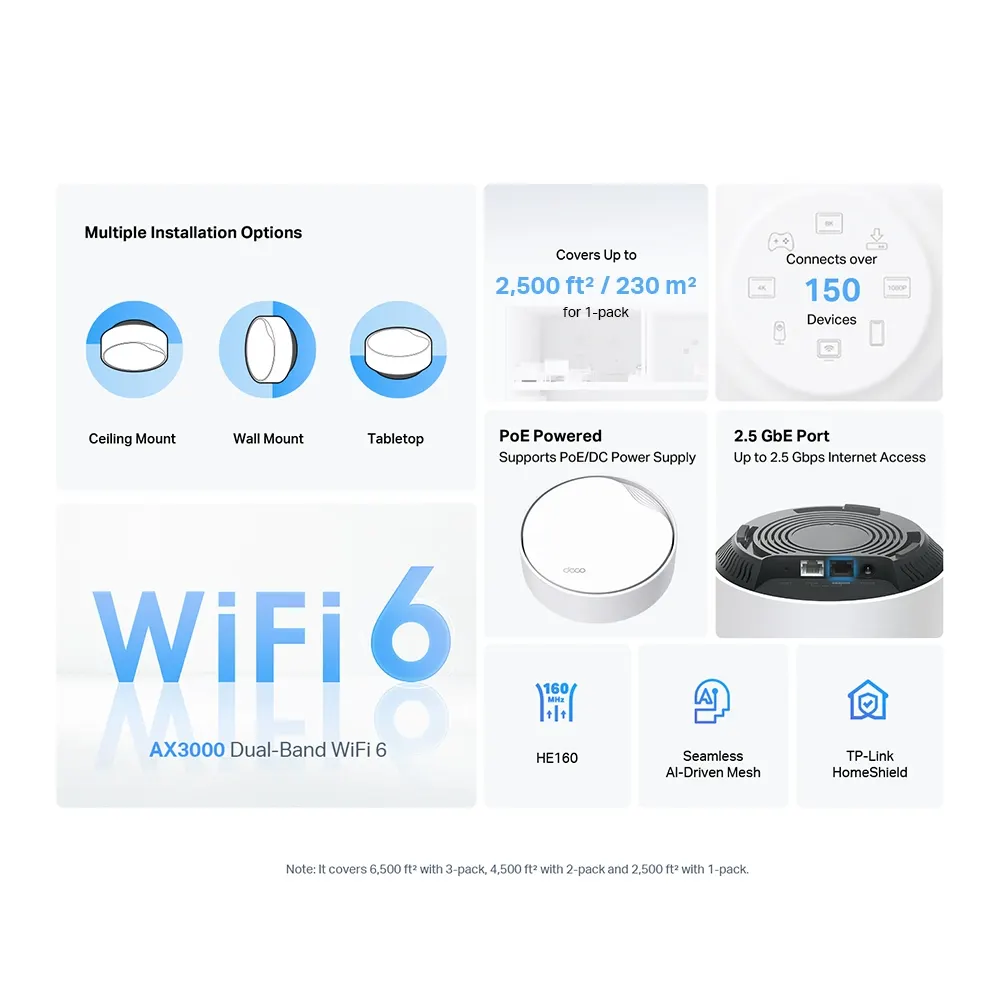 TP-Link Archer AX50-PoE Wi-Fi 6