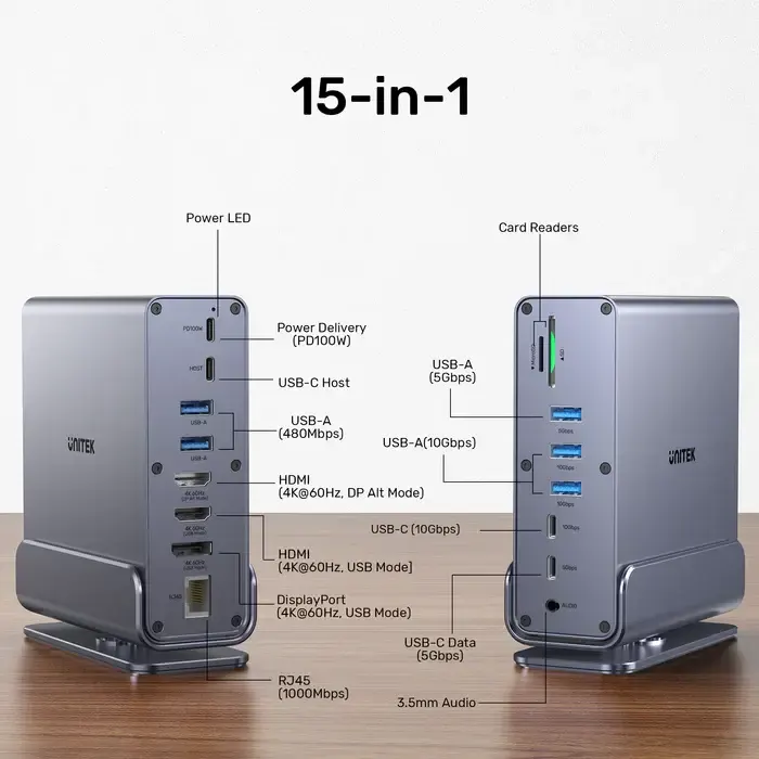D1135AGY01, UNITEK, Docking Station, 15-in-1 (2*HDMI 4K+DP 4K+2*USB2.0+USB3.0+2*USB 10Gbps+USB-C 5Gbps + USB-C 10Gb+ SD/Micr