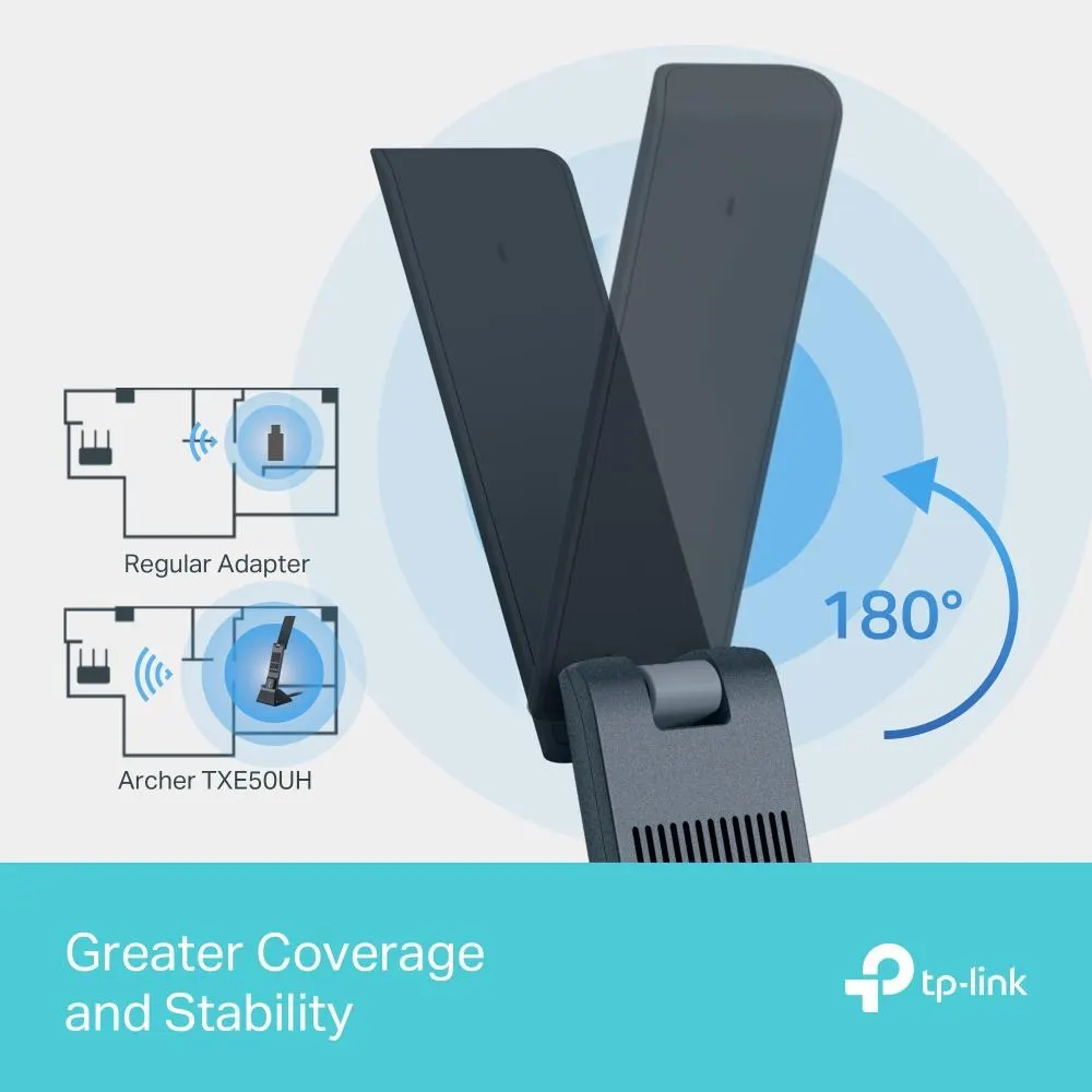 TP-Link, Archer TXE50UH, USB Adapter, AXE3000 Wi-Fi 6E