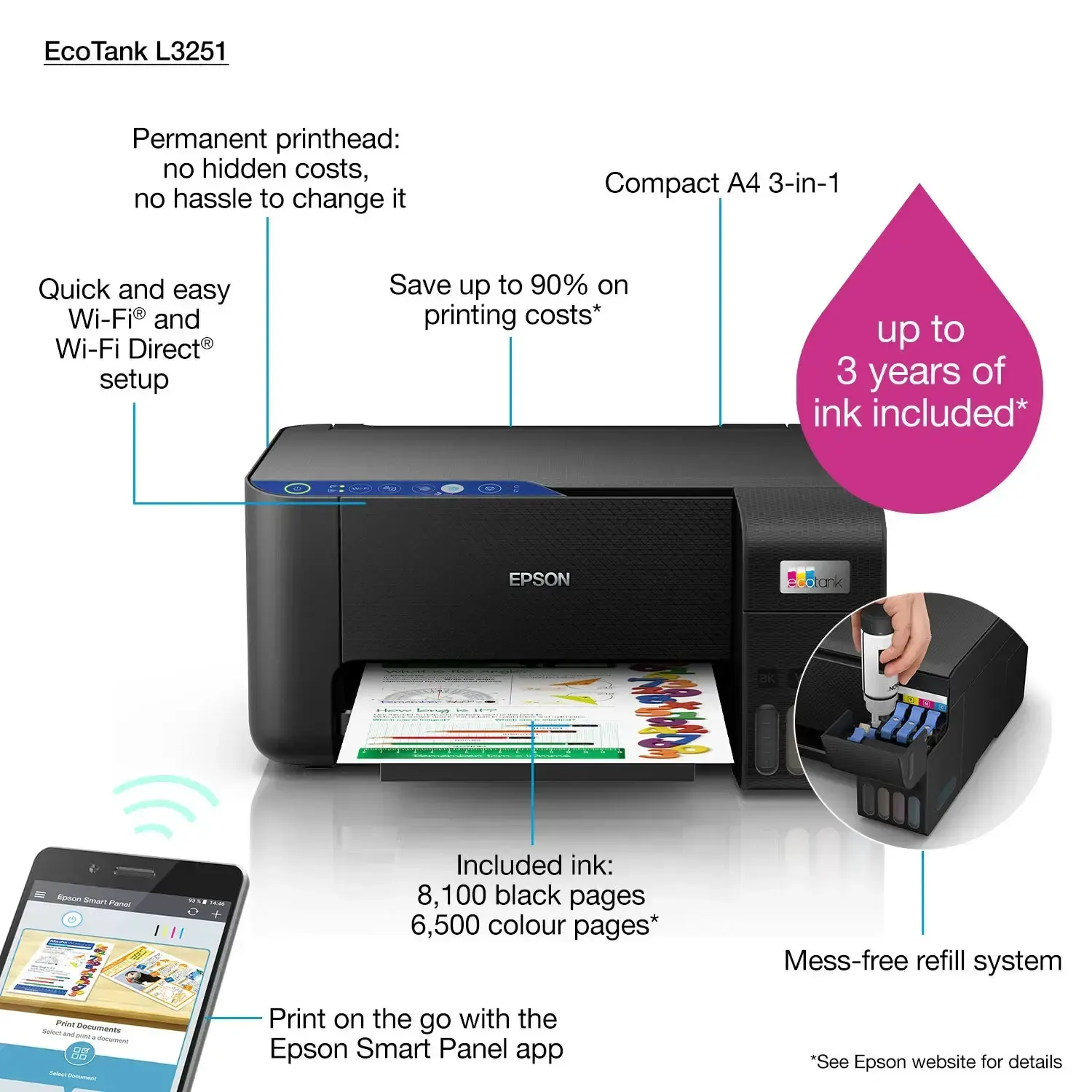 პრინტერი Epson EcoTank All In One L3251 A4