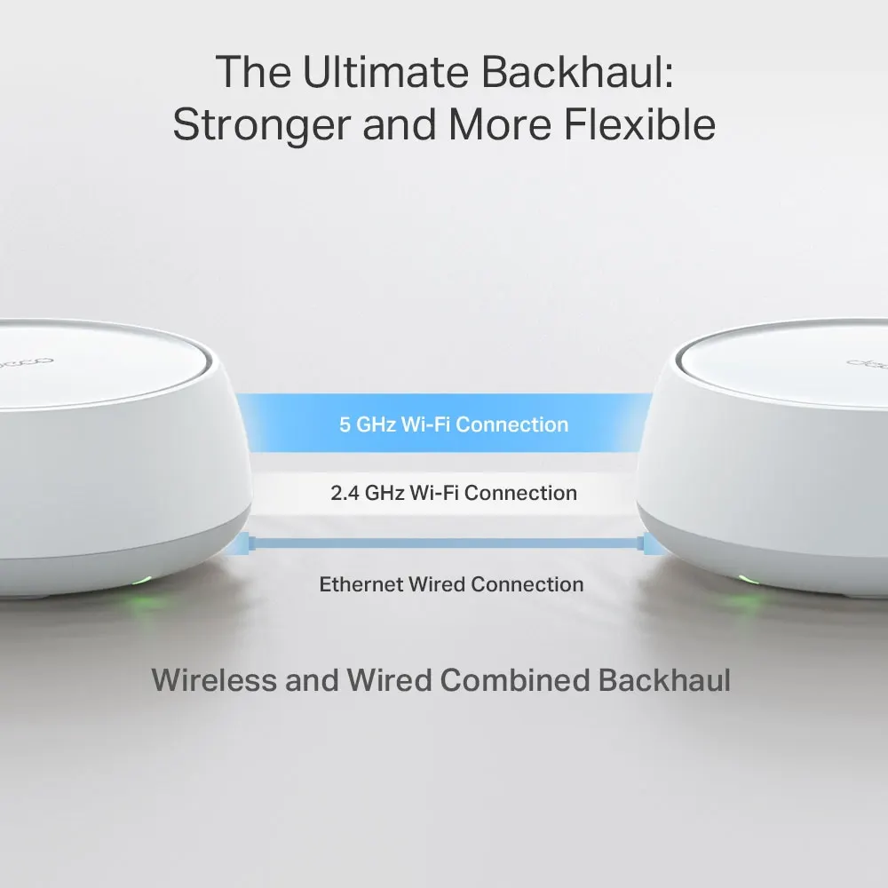 Mesh სისტემა TP-Link Deco BE25 Home Mesh WiFi 7 System