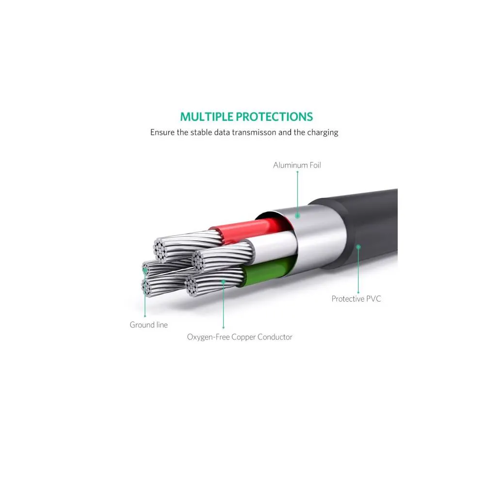 UGREEN US132 (10386) USB 2.0 A Male to Mini 5 Pin Male Cable 3m (Black)