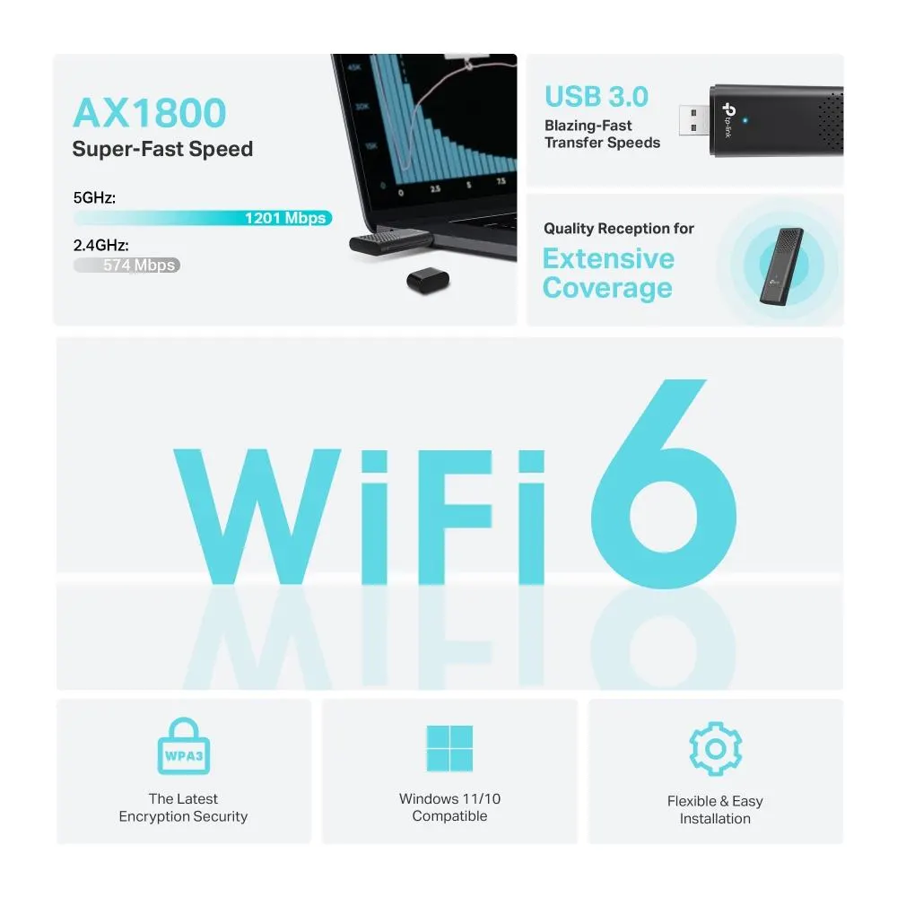 Wi-Fi ადაპტერი TP-Link, Archer TX20U, Wi-Fi USB Adapter, AX1800