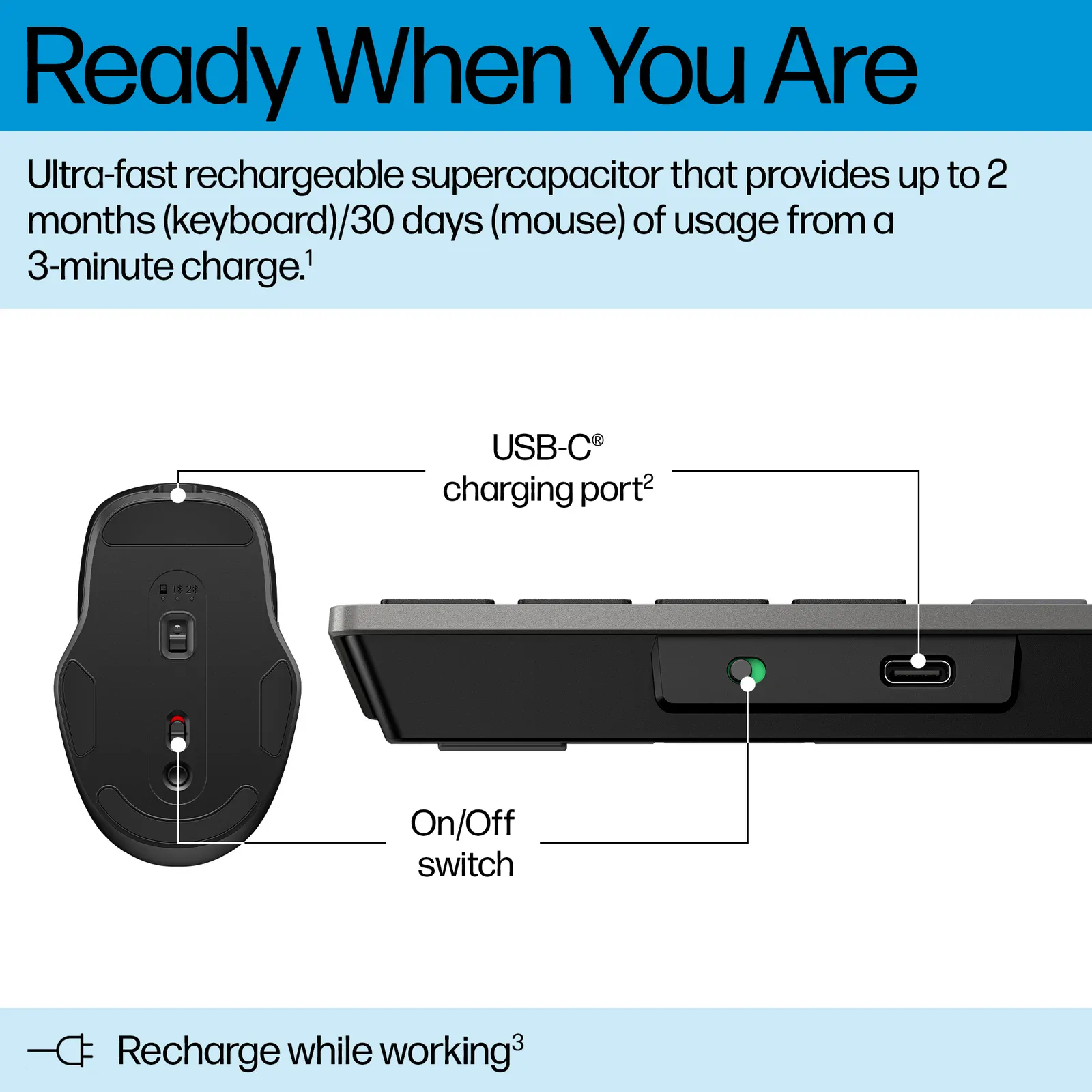 კლავიატურა HP 720 Rechargeable Wireless Combo Black